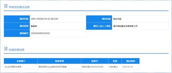 又一巨無霸!福州倉山這里商品房供應(yīng)將達(dá)42萬㎡!