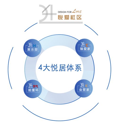 大發地產躋身新增土地價值TOP32，銷售、土儲、資金三大指標彰顯綜合實力