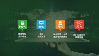 從零到一 不懂互聯(lián)網，如何用真誠與巧思撩動顧客心弦？