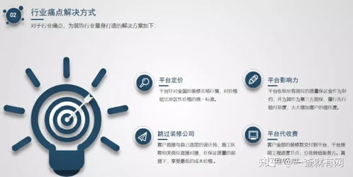 4萬億市場，15萬企業(yè) 家裝行業(yè)如何以互聯(lián)網思維開啟自我革命